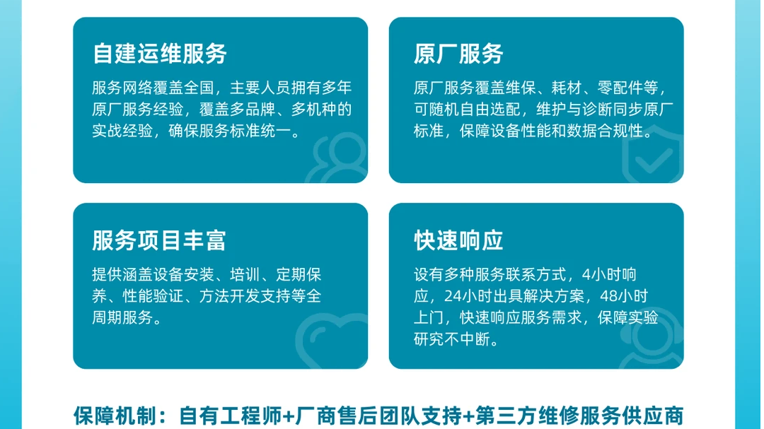 国耀融汇仪器专业售后服务.png