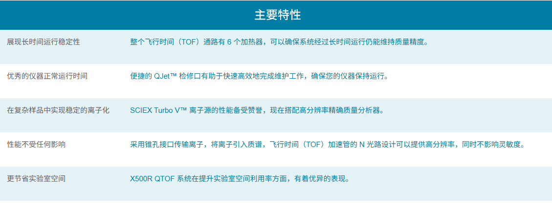 X500R参数.png