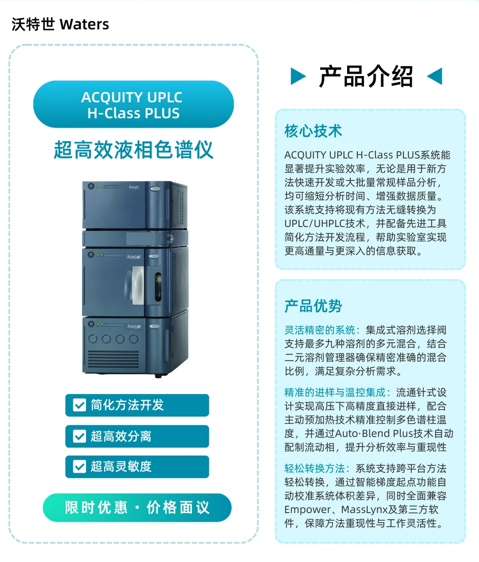 ACQUITY UPLC H-Class PLUS：超高效分离.png