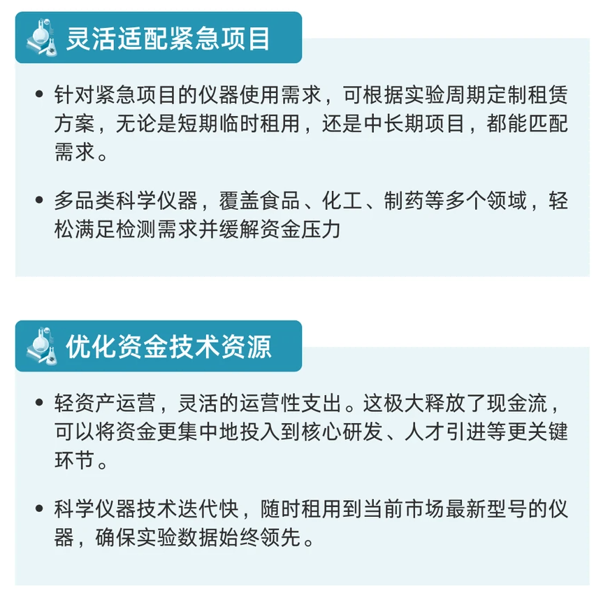 国耀融汇仪器一站式解决方案.png