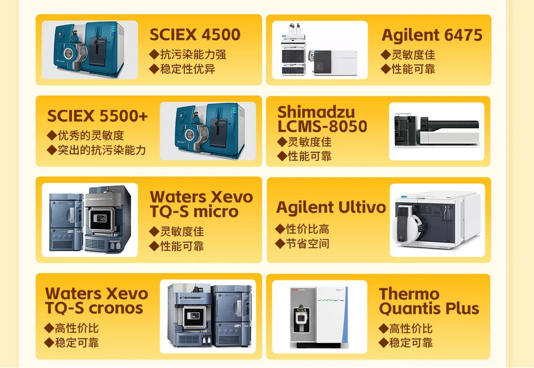 国耀融汇仪器主推设备型号.png