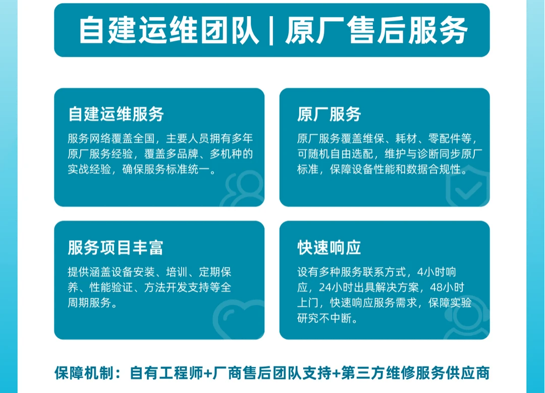 国耀融汇仪器专业售后.png