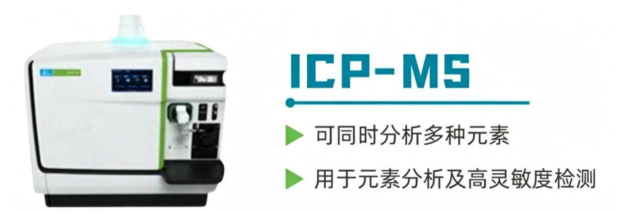 ICP-MS质谱仪功能.png