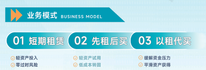 国耀融汇仪器业务模式.png