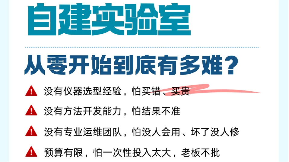 当前实验室搭建在购买仪器时遇到的困难.png