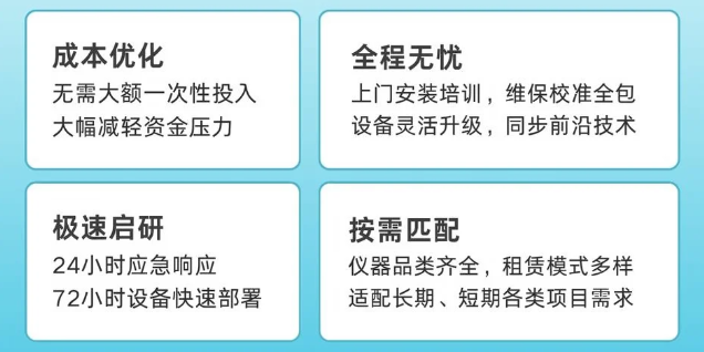 国耀融汇仪器租赁服务优势.png