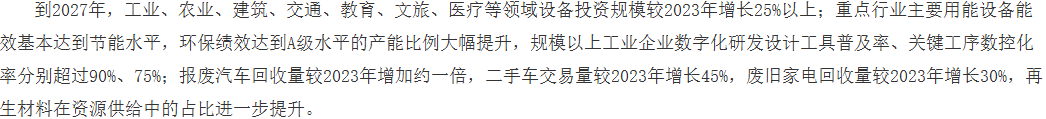《推动大规模设备更新和消费品以旧换新行动方案》(节选).png