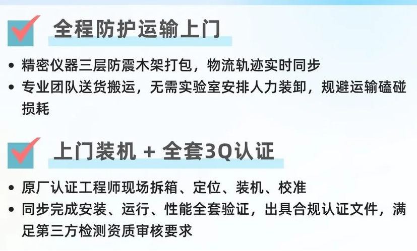 国耀融汇仪器标准化纯租赁方案.png