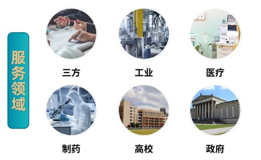 国耀融汇仪器服务领域.png