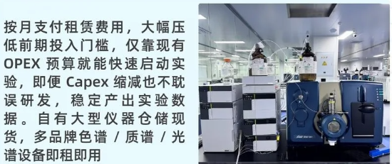 国耀融汇仪器租赁低成本盘活设备资源.png