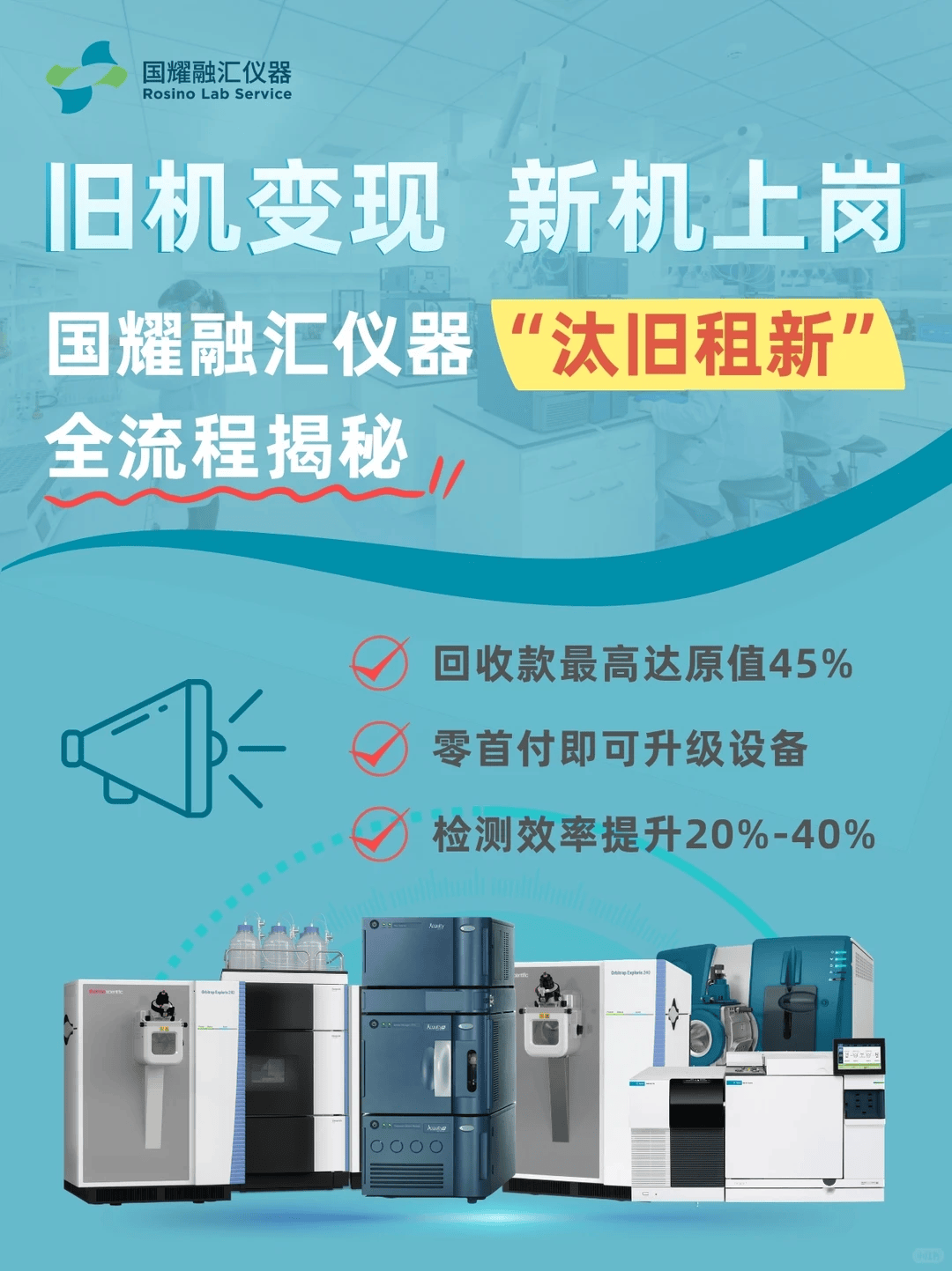 国耀融汇仪器一站式综合运营服务架构图.png