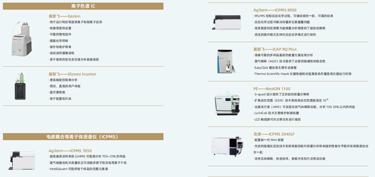 国耀融汇仪器租赁仪器(部分).png