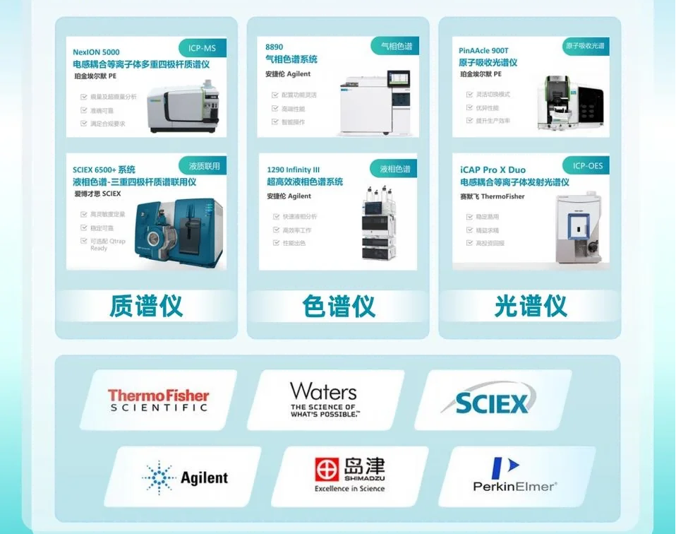 国耀融汇仪器全生命周期综合解决方案.png