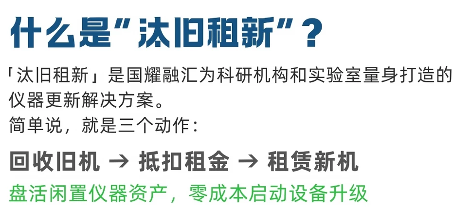 汰旧租新一站式解决方案.png