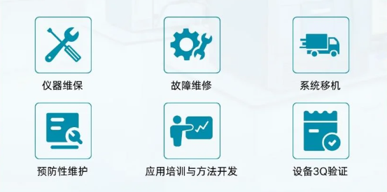 国耀融汇仪器原厂级售后标准.png