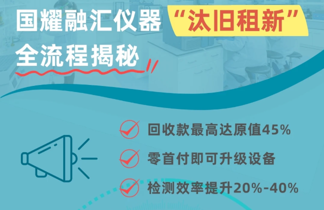 国耀融汇仪器“汰旧租新”服务优势.png