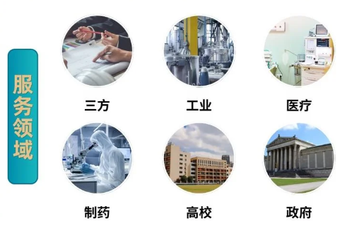 国耀融汇仪器服务领域.png