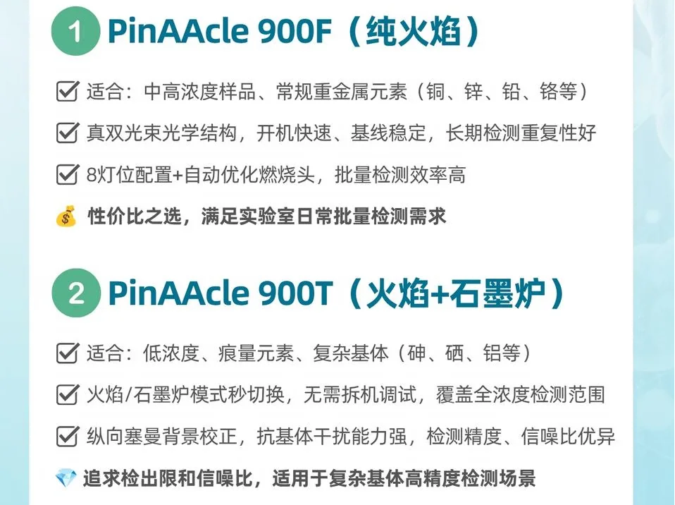 PE原子吸收光谱仪租赁选型要点.png