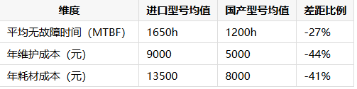 摘自 仪器网.png