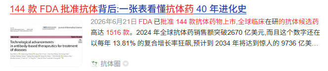 来源:抗体圈.png