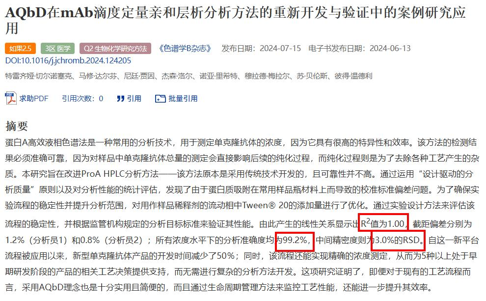 《Journal of Chromatography B》学术论文.png