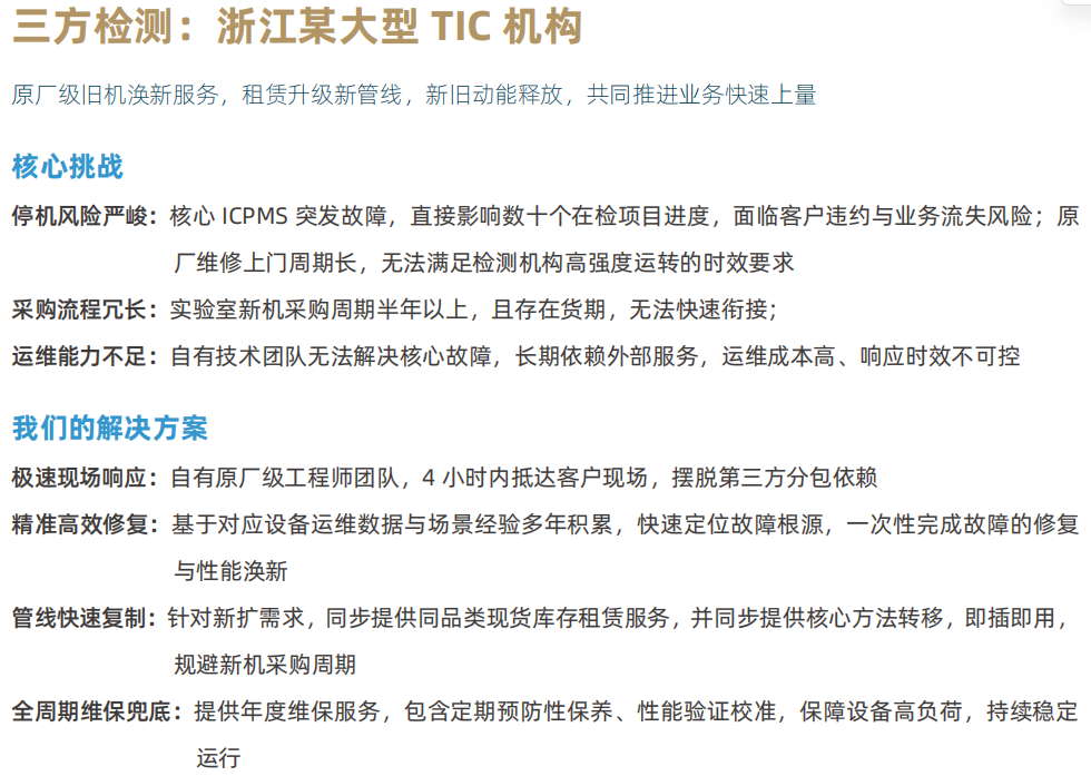 国耀融汇仪器租赁方案落地实践.png